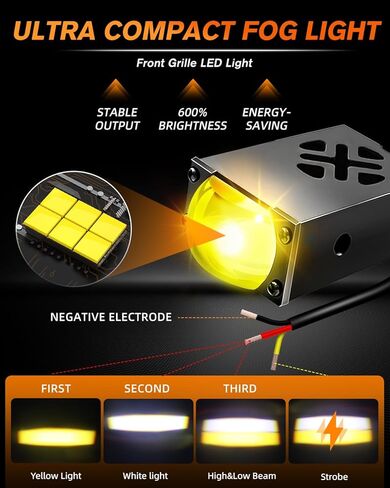قطعتان من مصابيح قيادة الشواية LED فائقة النحافة - مصابيح ضباب صغيرة لجهاز العرض مقاس 0.8 بوصة مع شعاع Hi-Lo (أبيض/أصفر)، وحدة فك ترميز CANbus، مقاومة للماء IP68، مناسبة لشاحنة السيارة على الطرق الوعرة ودراجة نارية صغيرة in Kuwait