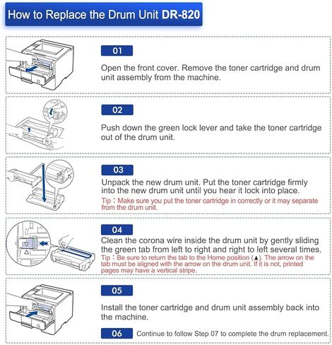 استبدال وحدة الطبل DR820 المتوافقة مع TRUE IMAGE لطابعة Brother DR820 DR-820 DR 820 لـ HL-L6200DW MFC-L5700DW MFC-L5800DW MFC-L5900DW MFC-L6700DW (أسطوانة سوداء، وليس خرطوشة حبر) in Kuwait