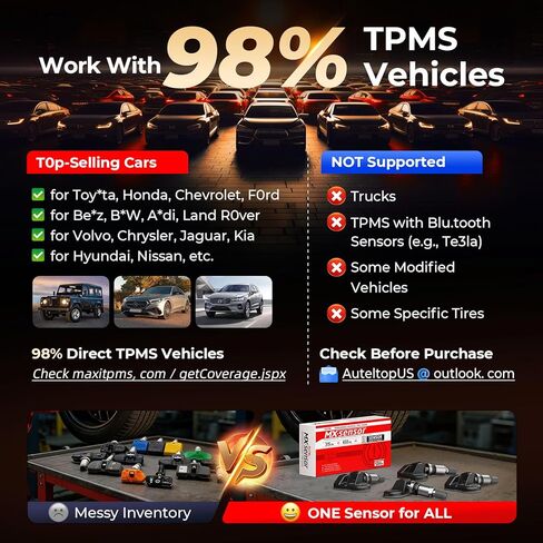 مستشعر Autel TPMS، مستشعر MX 2 في 1 (315 ميجا هرتز + 433 ميجا هرتز) لـ 99% من السيارات، برمجة لاسلكية قابلة للاستنساخ بنسبة 100%، مثل مستشعرات OE، عمر بطارية 6 سنوات (صمام معدني مضغوط، 8 قطع) in Kuwait