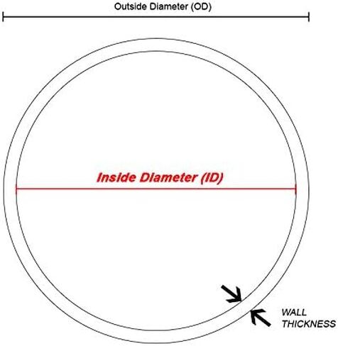 خرطوم سخان من السيليكون المقوى بدرجة حرارة عالية باللون الأحمر HPS 1/2 بوصة، لفة 50 قدمًا، أقصى ضغط عمل 80 رطل لكل بوصة مربعة، الحد الأقصى لتصنيف درجة الحرارة: 350 فهرنهايت، نصف قطر الانحناء: 2-1/2 بوصة in Kuwait