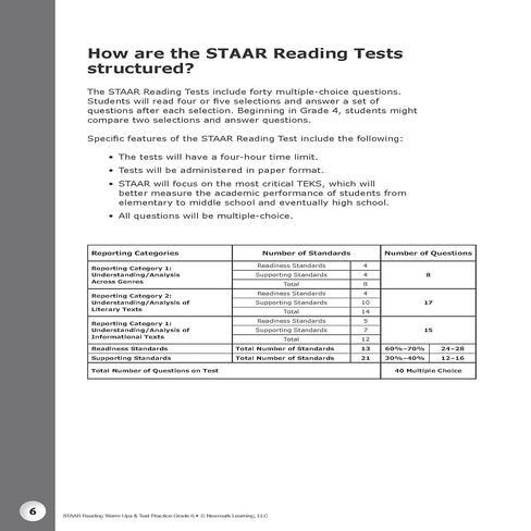 STAAR Reading Warm-Ups & Test Practice I For Children in Grade 6 I All-Inclusive Workbook for STAAR Prep I Mini-Lessons, Practice Pages, Assessments, & Practice Tests in Saudi Arabia