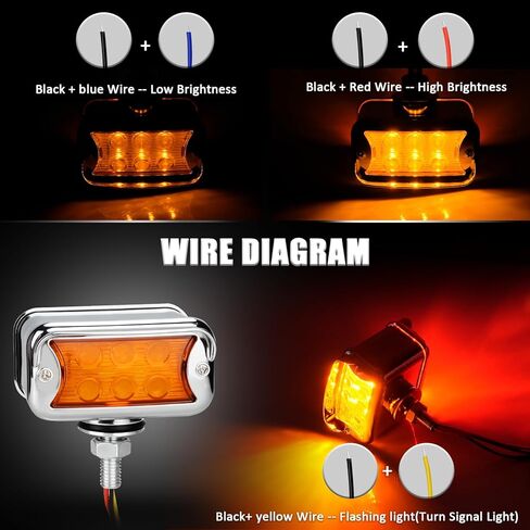 Bestview Dual Face Pedestal Fender Lights Compatible with Peterbilt Kenworth Freightliner Mack Western Star Semi Trucks, 12 LED Strobe Amber Red Marker Turn Signal Lights, 2PCS in Saudi Arabia