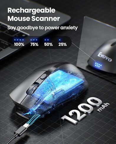 Eyoyo 2-in-1 Design Mouse Scanner: Wireless Portable USB Barcode Scanner with Ergonomic Grip, Long Battery Life for Scanning 1D 2D Code in Home Office, Book Store, Small Business, Inventory 2026 in Saudi Arabia