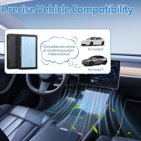 6 قطع من ملحقات فلتر هواء المقصورة Tesla Model 3 Model Y، استبدال فلتر HEPA H13 مع الكربون المنشط الممتاز، هيكل ترشيح 4 مراحل لـ Tesla Model 3 Model Y (2016-2025) in Kuwait