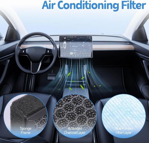 6 قطع من ملحقات فلتر هواء المقصورة Tesla Model 3 Model Y، استبدال فلتر HEPA H13 مع الكربون المنشط الممتاز، هيكل ترشيح 4 مراحل لـ Tesla Model 3 Model Y (2016-2025) in Kuwait