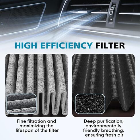 Cabin Air Filter with Activated Carbon Compatible with Voyager 2020-2022, Grand Caravan 2021-2022, V6 3.6L, Chrysler Pacifica 2017-2022, Replace # CF12283 68308950AB in Saudi Arabia