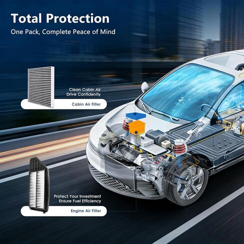 طقم فلتر هواء محرك المقصورة يناسب 2019-2022 Insight 1.5L L4 Gas، بديل لـ CA12952 CF11182 in Saudi Arabia