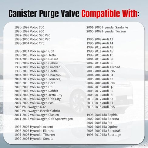 Vapor Canister Purge Valve Fit for 1993-2018 Hyundai Elantra Sonata Accent Tiburon Tucson Kia Optima Spectra Vol-kswagen Jetta Golf Passat Beetle Audi A3 A4 Q7 Volvo S70 V70, 911-800 in Saudi Arabia