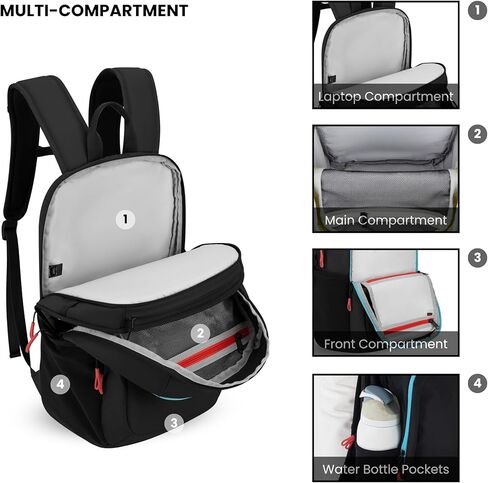 Sherpani Getaway, Casual Daypack Backpacks, Laptop Backpack, 22L Travel Backpack for Men Women, Travel Gift, Fits 15'' Laptop, RFID Protection (Chromatic) in Saudi Arabia