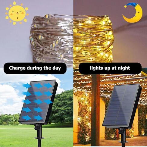 ZPSHYD Solar Battery Box for LED String Lights, Outdoor String Lights Control Panel with DC Charging 8 Remote Control Modes Pack Powered Lithium Panel Light w/Remote Control (24V) in Saudi Arabia