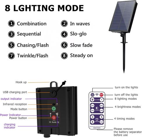 ZPSHYD Solar Battery Box for LED String Lights, Outdoor String Lights Control Panel with DC Charging 8 Remote Control Modes Pack Powered Lithium Panel Light w/Remote Control (24V) in Saudi Arabia
