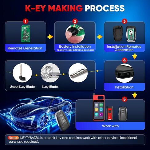 2026 Autel Programmable Universal Key for Toyota, MaxiIM IKEYTY8A3BL, 360° 130FT Remote, Smart 3 Buttons Blank Fob Keyless Entry Replacement, 315/433MHz, Work with Autel KM100, IM508S, IM608 PRO II in Saudi Arabia