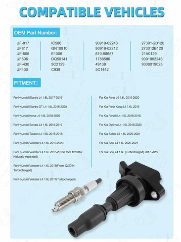 Set of 4 UF817 Ignition Coil Pack & Iridium Spark Plugs (1.6L Only) 2015-2020 For Hyundai Elantra GT Kona Sonata Tucson Veloster,For Kia Forte Forte5 Optima Soul,Replace # 273012B120 GN10910 in Saudi Arabia
