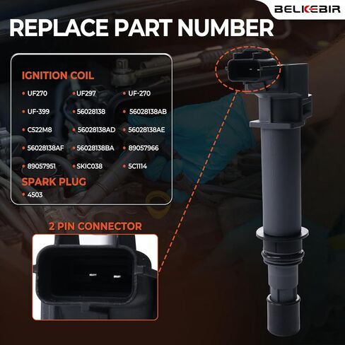 Set of 8 Ignition Coil Packs & Iridium Spark Plugs Compatible with 4.7L V8 2000-2007 Dodge Dakota Durango, 2002-2007 Ram 1500, 1999-2007 Jeep Grand Cherokee, 2006-2007 Commander Replace UF270 & 4503 in Saudi Arabia