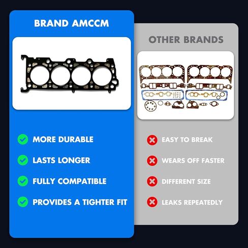 9790PT-2 Right Head Gasket fits for 1996-2004 for Ford Mustang 4.6L;1997-2008 for Ford F-150 4.6L in Saudi Arabia