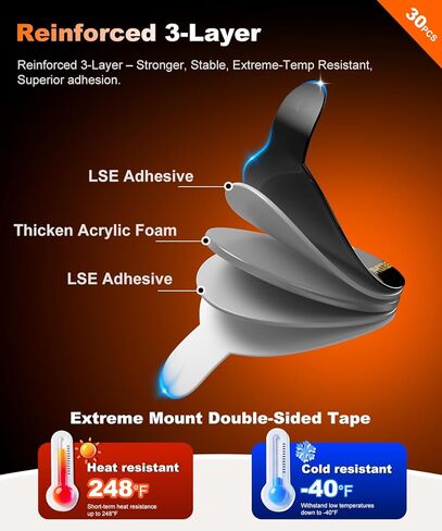 Extreme Mounting Tape with Easy-Peel Tabs, 1.57" Round Double Sided Tape Heavy Duty, 30 Pack with Adhesion Primer, Heat Resistant for Car Home and Office, No Residue in Saudi Arabia