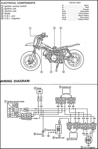 iJDMTOY محرك كهربائي كامل يبدأ استبدال مجموعة تسخير الأسلاك المتوافقة مع Yamaha 1983-2006 PW50 Mini Dirt Bike (باستثناء موديلات 1985 1998 2001) in Saudi Arabia