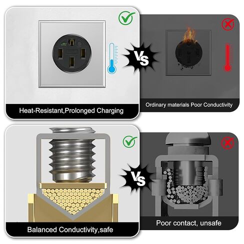 HBL9450A Straight Blade Device Receptacle, 50 amp car Charger Receptacle, RTP, Industrial Grade, 3-Pole 4-Wire Grounding, 50A 125/250V, 14-50R in Saudi Arabia