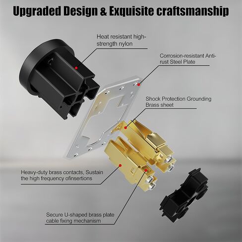 HBL9450A Straight Blade Device Receptacle, 50 amp car Charger Receptacle, RTP, Industrial Grade, 3-Pole 4-Wire Grounding, 50A 125/250V, 14-50R in Saudi Arabia