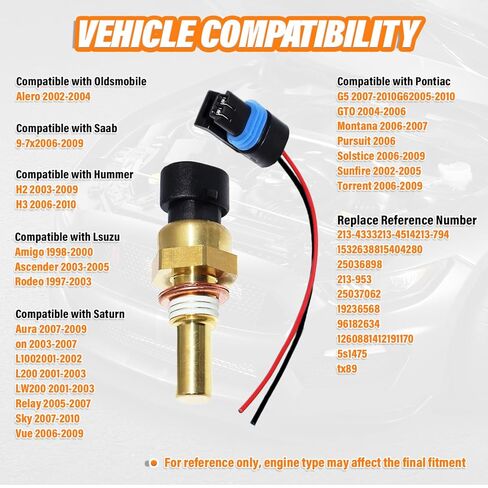 213-4514 (19236568) Engine Coolant Temperature Sensor Compatible with Chevy GMC Cadillac Buick Oldsmobile Pontiac, with Connector in Saudi Arabia