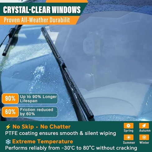 استبدال مساحات الزجاج الأمامي لسيارة Chevy شيفروليه سيلفرادو 1500/2500 HD/3500 HD 2025-2019 Ford F 150 250 2025-2008 GMC Sierra 2025-2019 التي تلبي أو تتجاوز جودة OEM ومتانتها -22+22 in Saudi Arabia