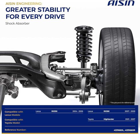 AISIN SAKT-01251 ممتص الصدمات بدعامات أمامية مع مجموعة زنبركية ملفوفة - متوافق مع Toyota Highlander 2001-2007، Lexus RX330 2004-2006، RX350 2007-2009 - مجموعة من 2 in Kuwait