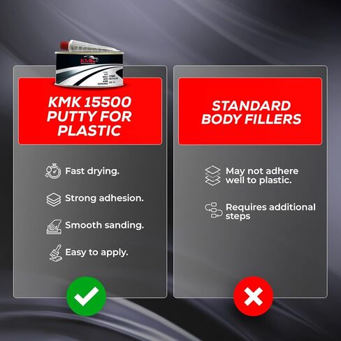 KMK 15500 Plastic Automotive Putty - 500ml – High-Adhesion Filler for Plastic Repairs in Kuwait