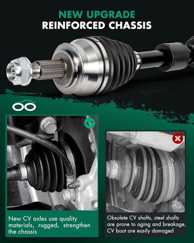 SCITOO Front Right Passenger Side CV Axle Shaft Assembly Fit for Chrysler 200 2.4L NCV12074,52123810AA,52123810AB in Kuwait