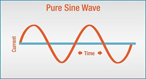 36 فولت (29 فولت ~ 45 فولت) تيار مستمر إلى 110 فولت تيار متردد 600 وات محول طاقة تيار متردد بموجة جيبية نقية in Kuwait