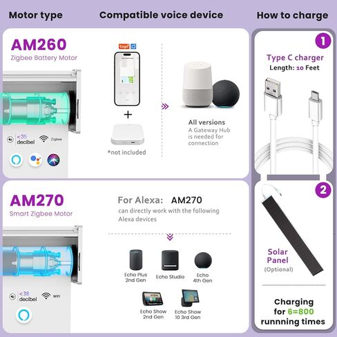 محرك Astomi الأصلي المخصص لما بعد البيع - مصمم لاستبدال أخطاء العملاء القدامى فقط (ليس للبيع) in Kuwait