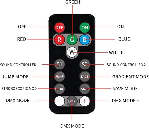 Disco Party Lights,Dj Laser Lights RGB Sound Activated,Master-Slave Scan Light Projector by DMX512 Ctrol,Indoor Dance Light,Pattern Stage Light - for Birthday Light Shows Clubs Bars in Kuwait