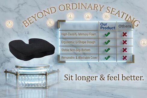 Premium Orthopedic Memory Foam Seat Cushion for Office Chair & Car Relieves Tailbone Back & Sciatica Pain Ergonomic Coccyx Pad for Long Sitting Comfort lab Relief‏ in Saudi Arabia