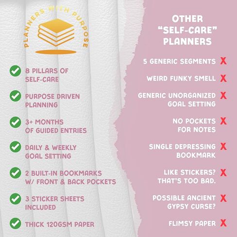 مخطط الرعاية الذاتية للنساء - مجلة العافية واليقظة مع المطالبات الإرشادية، وتمارين الحب الذاتي والامتنان - دفتر ملاحظات يومي للانعكاس وتحديد الأهداف - غلاف فني جمالي A5 (أبيض) in Kuwait