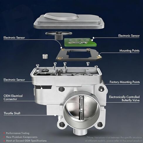 Electronic Throttle Body Replacement for 2009-2014 Nissan Cube,2013-2018 NV200,07-19 Sentra,2007-2011 Tiida,2007-2012 Versa in Saudi Arabia