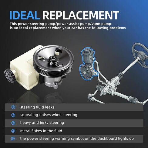52088710AA Power Steering Pump with Pulley & Reservoir for Jeep Liberty 2002-2006, V6 3.7L, Power Assist Pump Replace# 20-64610, 96-64610, 52088710AD, 53013493AA, 4892371AA, 733-75141 in Saudi Arabia