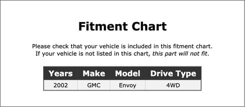 Diverter Valve Harness Connector Compatible With GMC Envoy 4WD 2002 P-3893283 in Saudi Arabia