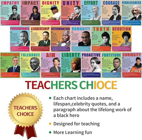 20 PCS Black History Posters for Classroom,History Month Decorations for Bulletin Board,School,Home,Wall, Hallway in Saudi Arabia