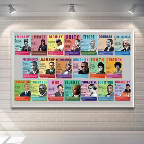 20 PCS Black History Posters for Classroom,History Month Decorations for Bulletin Board,School,Home,Wall, Hallway in Saudi Arabia