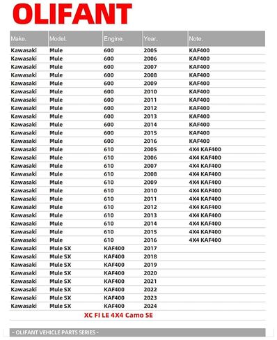حزام محرك 59011-0011 لـ Kawasaki Mule 600 Mule 610 Mule SX 2005-2024 KAF400 03G3470 in Saudi Arabia