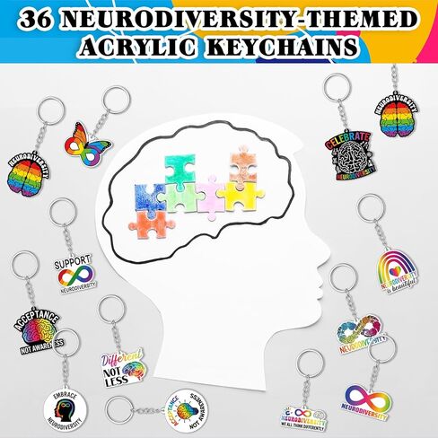 Kenning 36 Pcs Neurodiversity Acceptance Keychains Acrylic Celebrate Neurodiversity Brain Autism Rainbow Keychain Health Mental Accessories in Saudi Arabia