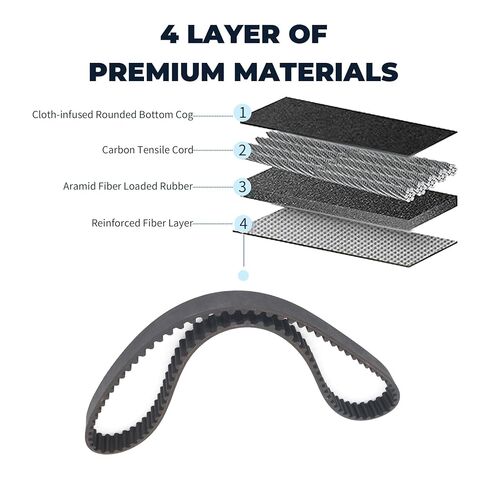 6C5-46241 Marine Timing Belt Compatible with Yamaha 25-70 HP Boat Outboard Motors Engines Replacement 6C5-46241-00 Sierra 18-15130 in Saudi Arabia