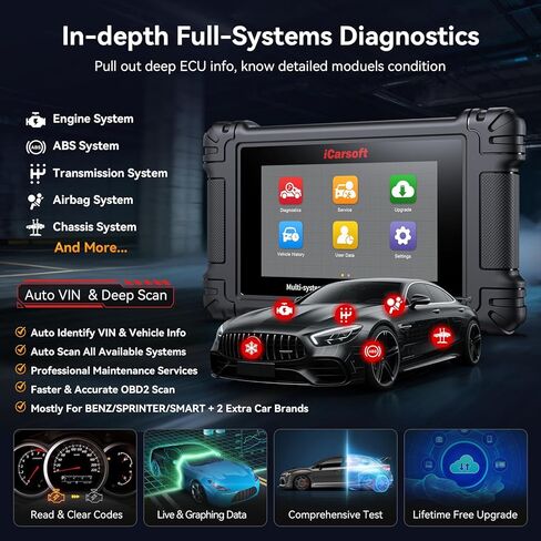 iCarsoft MB V4.0 أداة مسح تشخيصي ثنائية الاتجاه للنظام الكامل لمعظم سيارات Benz/Sprinter/Smart وغيرها من السيارات من 1996-2023، ماسح ضوئي obd2 للسيارات، ما يصل إلى 42 خدمة قارئ رمز السيارة لبيانات الرسم in Kuwait