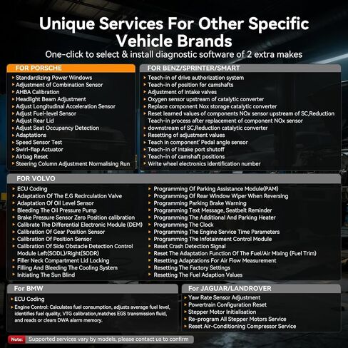 iCarsoft MB V4.0 أداة مسح تشخيصي ثنائية الاتجاه للنظام الكامل لمعظم سيارات Benz/Sprinter/Smart وغيرها من السيارات من 1996-2023، ماسح ضوئي obd2 للسيارات، ما يصل إلى 42 خدمة قارئ رمز السيارة لبيانات الرسم in Kuwait