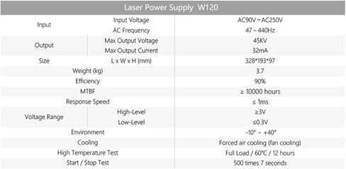 مصدر طاقة 100-120 واط in Kuwait
