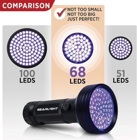 جيرلايت مصباح يدوي بالاشعة فوق البنفسجية S50 من بلاك لايت [عبوتان] - مصباح يدوي صغير 365 نانومتر لفحص الهوية وكشف تسرب التيار المتردد ومعالجة الراتنج - بول الحيوانات الاليفة والعقرب والكشف عن البقع in Kuwait