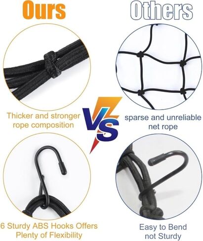 2-Pack Heavy Duty Motorcycle Cargo Net, Elastic Bungee Net with 6 ABS Hooks a Transparent Helmet Cover, Thickened Luggage Net for Motorcycle, SUV, ATV, Bicycle Cargo Se, Black, 40cmx40cm in Saudi Arabia