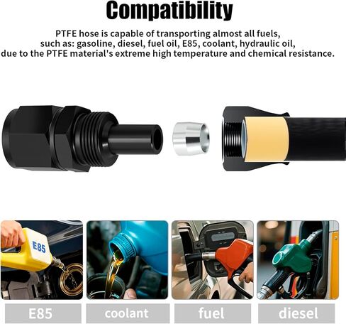 AN6 PTFE خط الوقود الفولاذ المقاوم للصدأ النايلون مضفر خرطوم تفلون ل E85 زيت الغاز الديزل 5/16 ID بوصة 20FT أسود in Kuwait