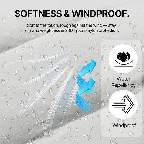 منتفخ نسائي خفيف الوزن من Fitouch Summit Breeze | 750+ PF سترة شتوية طويلة | معطف أحر ناعم in Kuwait