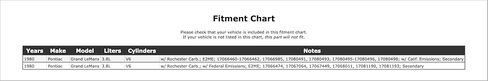 مكربن ​​خنق قابل للسحب متوافق مع بونتياك جراند ليمان 3.8L V6 1980 P-3646529 in Saudi Arabia