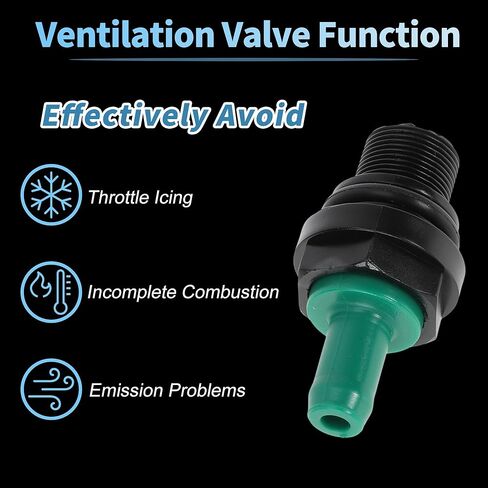 PCV Valve for Toyota Tacoma 2005-2015 for Toyota 4Runner 2010 Positive Crankcase Ventilation PCV Valve Fitting No.122040C010/0450467 in Saudi Arabia